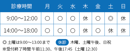 八王子市 北野 めじろ台 高尾 南大沢の内科・消化器内科 北野駅前よしだ内科・内視鏡クリニックの診療時間は9：00～12：00、14：00～18：00 ※土曜日：9:00～13:00 休診日：木曜、土曜午後、日曜祝日