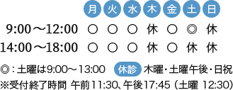 八王子市 北野 めじろ台 高尾 南大沢の内科 消化器内科 胃カメラ 大腸カメラ 北野駅前よしだ内科・内視鏡クリニックの診療時間は9：00～12：00、14：00～18：00 ※土曜日：9:00～13:00 休診日：木曜、土曜午後、日曜祝日